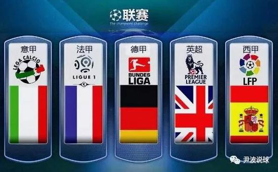 另一个焦点