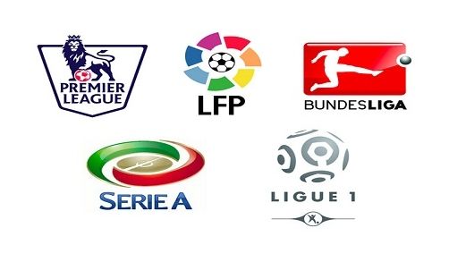 动建立信任 动建立信任